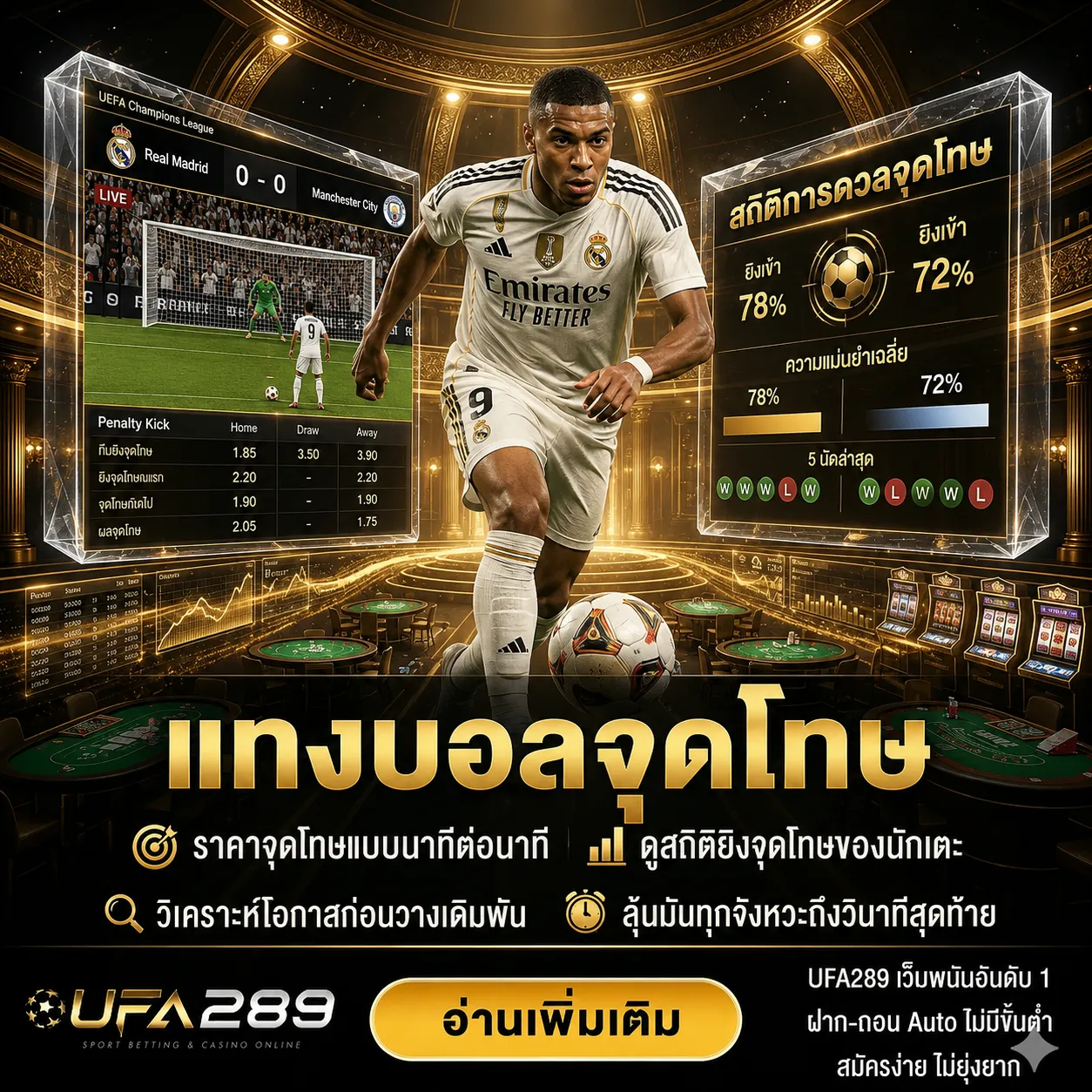 แทงบอลจุดโทษ