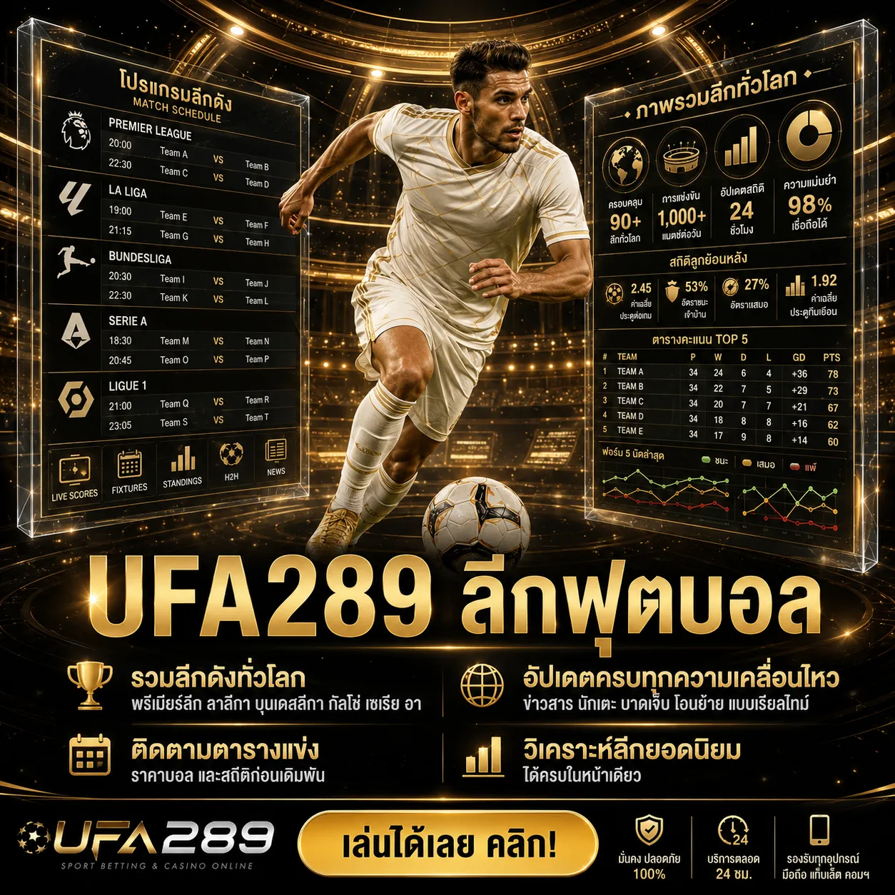 UFA289 ลีกฟุตบอล